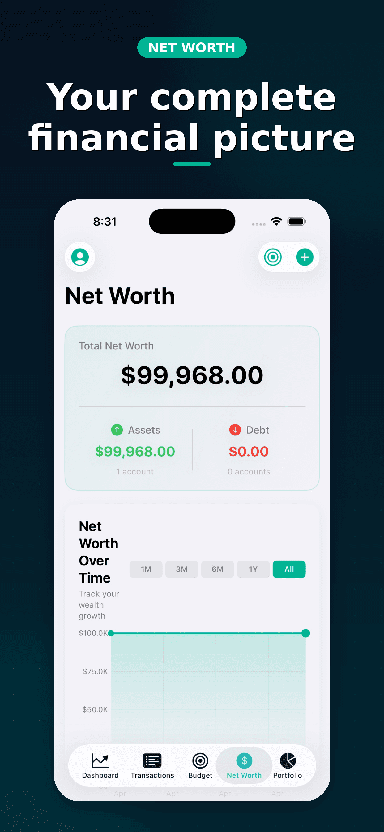 Wealthly net worth view