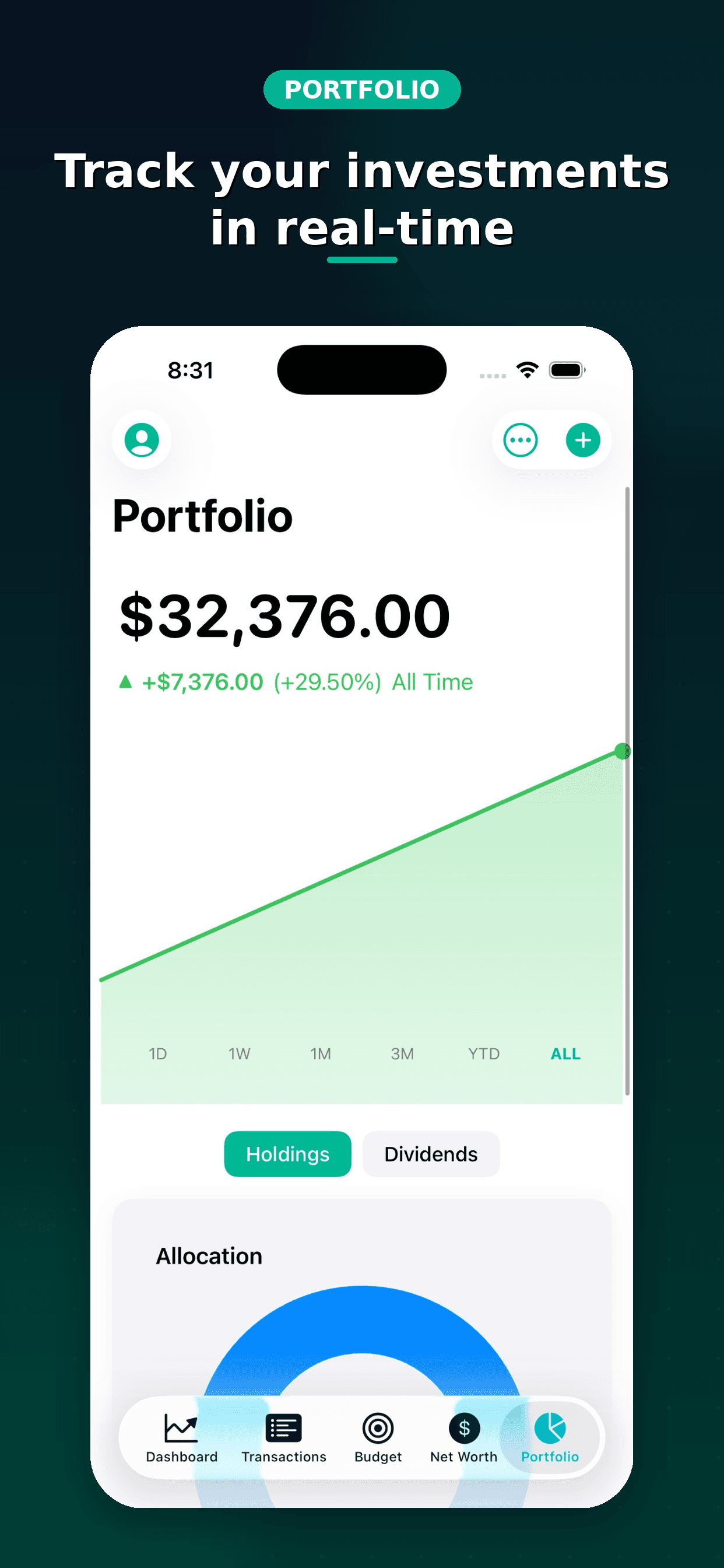 Wealthly portfolio view